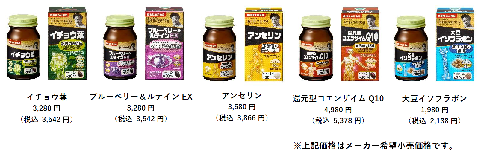 野口サプリメントシリーズ」に機能性表示食品5商品新登場 野口医学研究